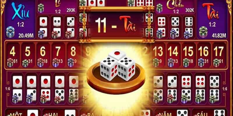 Gemwin - Sicbo Tài Phú Cực Hot, Cơ Hội Nhận Quà Siêu Khủng 3 Những quy tắc Sicbo tài phú Gemwin