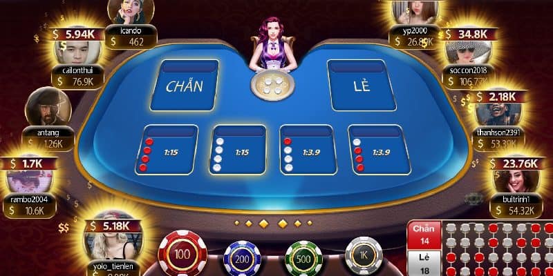 Gemwin - Chơi Xóc Đĩa Online Cực Đỉnh, Thưởng Lớn Đang Chờ 2 Tìm hiểu Xóc Đĩa Online Gemwin